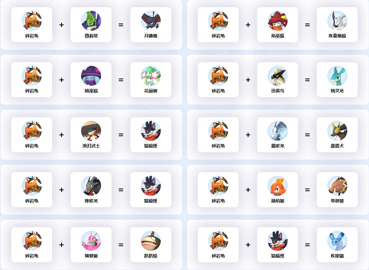 《幻獸帕魯》碎岩龜配種公式一覽 《幻獸帕魯》碎岩龜配種公式一覽