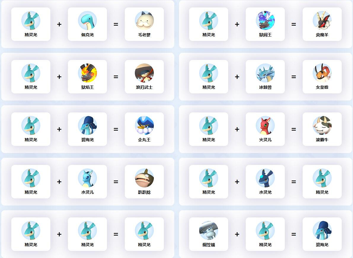 《幻獸帕魯》精靈龍配種公式一覽