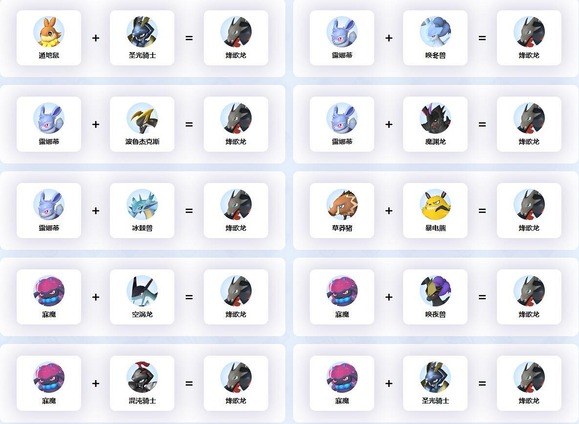 《幻獸帕魯》烽歌龍配種公式一覽 《幻獸帕魯》烽歌龍配種公式一覽