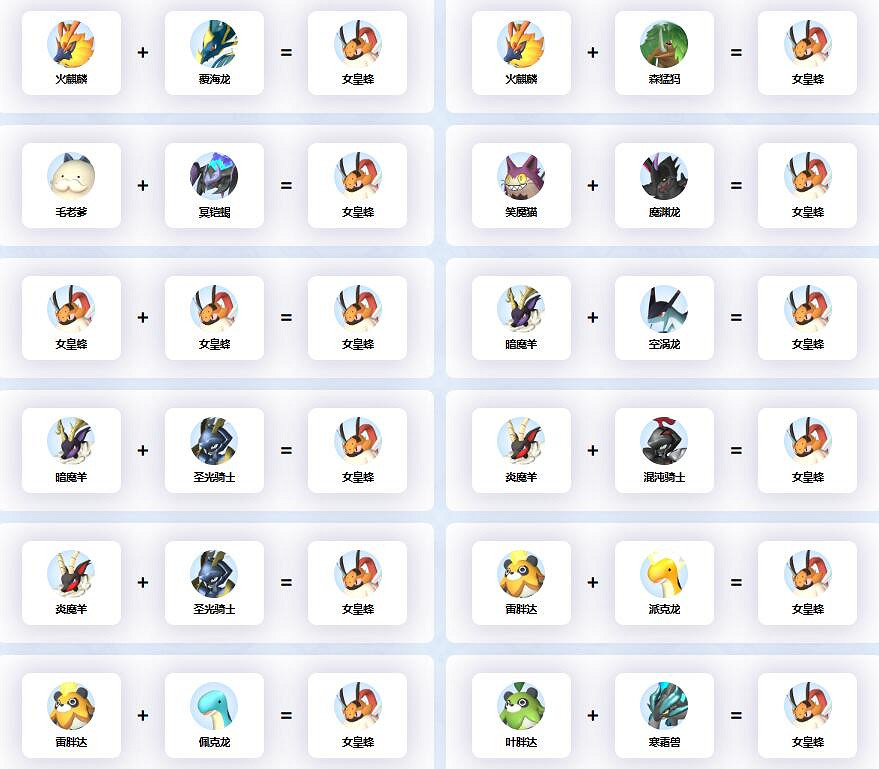 《幻獸帕魯》女王蜂配種公式一覽 《幻獸帕魯》女王蜂配種公式一覽