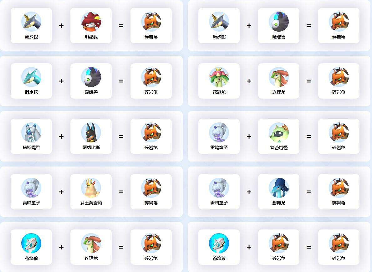 《幻獸帕魯》碎岩龜配種公式一覽 《幻獸帕魯》碎岩龜配種公式一覽