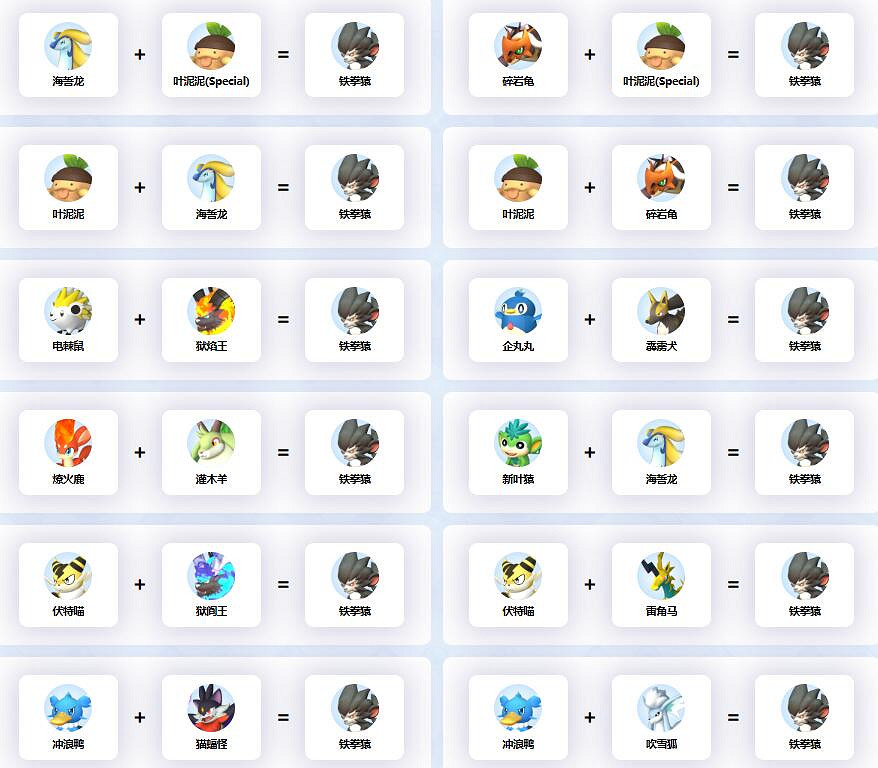 《幻獸帕魯》鐵拳猿配種公式一覽