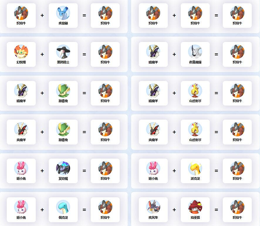 《幻獸帕魯》熾焰牛配種公式一覽