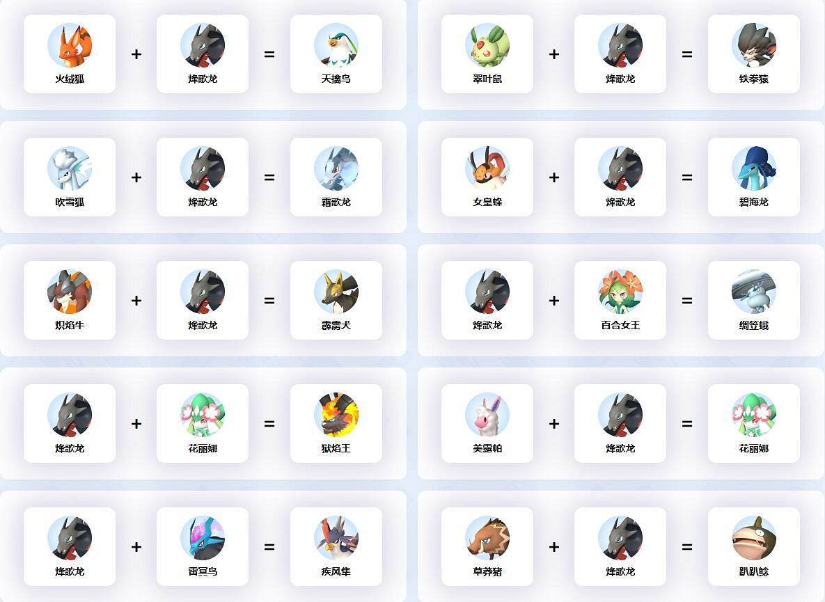 《幻獸帕魯》烽歌龍配種公式一覽 《幻獸帕魯》烽歌龍配種公式一覽