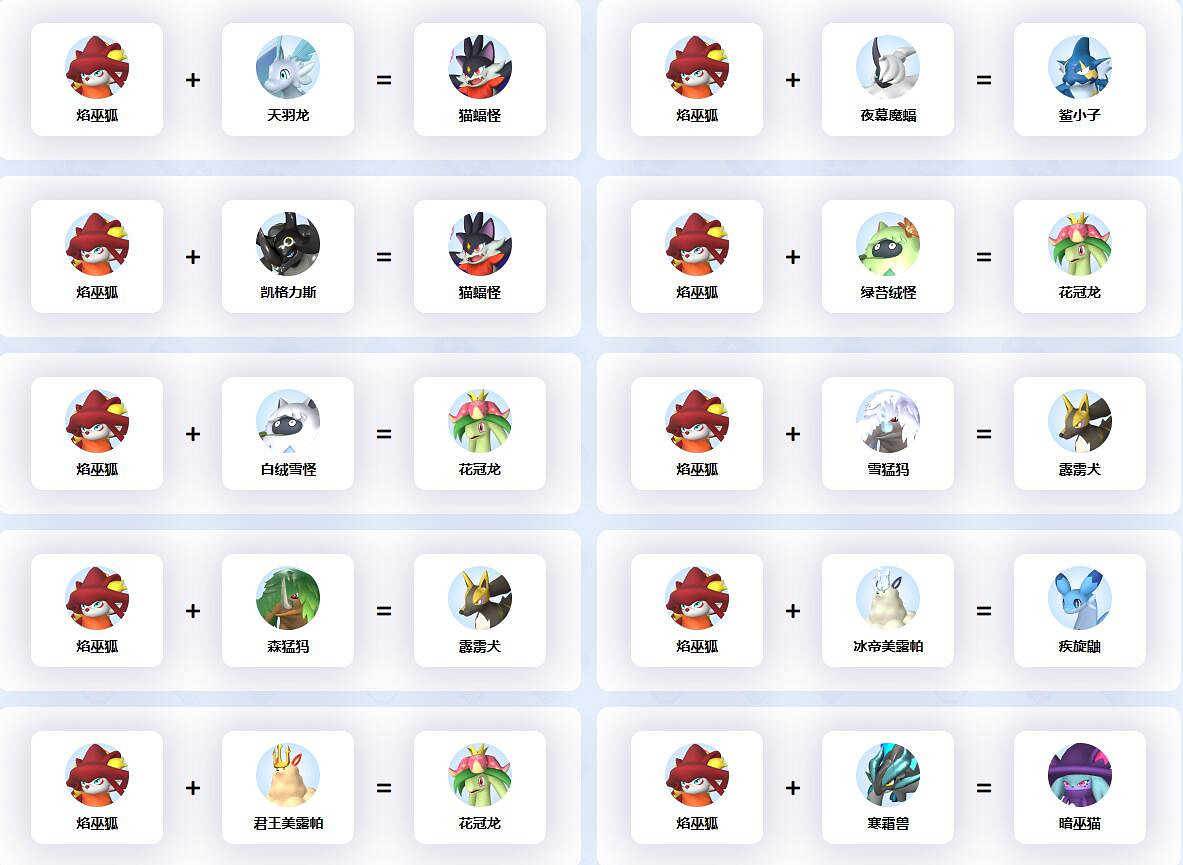 《幻獸帕魯》焰巫狐配種公式一覽 《幻獸帕魯》焰巫狐配種公式一覽