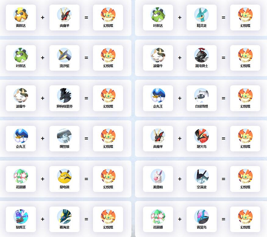 《幻獸帕魯》幻悅蝶配種公式一覽