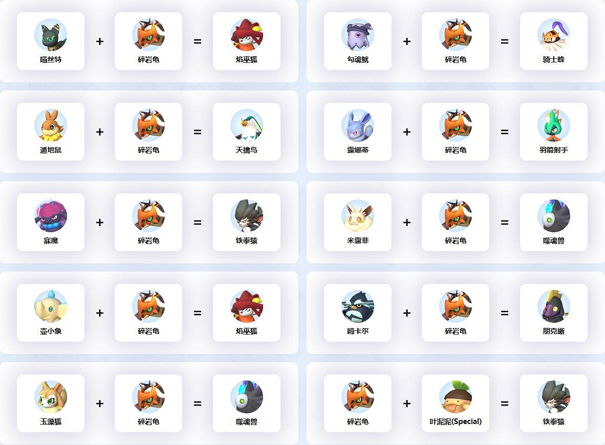 《幻獸帕魯》碎岩龜配種公式一覽 《幻獸帕魯》碎岩龜配種公式一覽