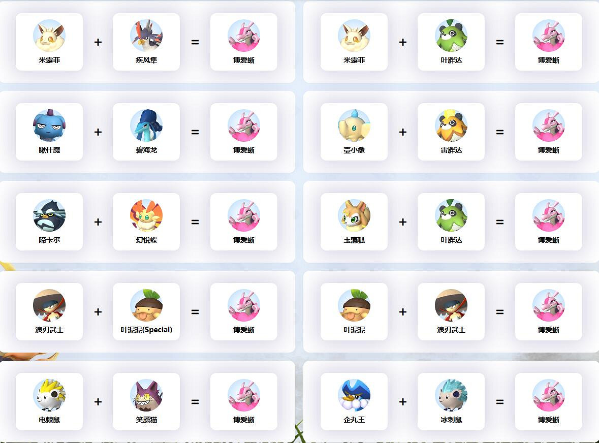 《幻獸帕魯》博愛蜥配種公式一覽 《幻獸帕魯》博愛蜥配種公式一覽