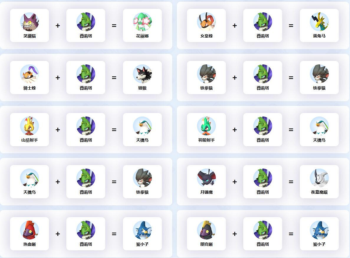 《幻獸帕魯》薇莉塔配種公式一覽 《幻獸帕魯》薇莉塔配種公式一覽