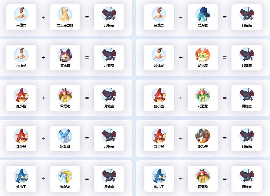 《幻獸帕魯》月鐮魔配種公式一覽 《幻獸帕魯》月鐮魔配種公式一覽