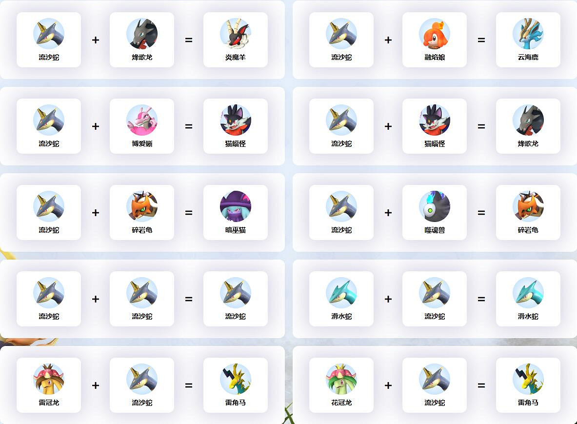 《幻獸帕魯》流沙蛇配種公式一覽 《幻獸帕魯》流沙蛇配種公式一覽
