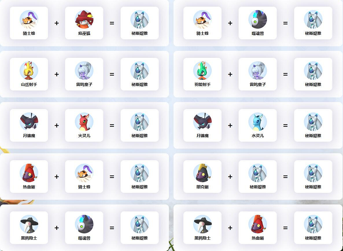 《幻獸帕魯》秘斯媞雅配種公式一覽 《幻獸帕魯》秘斯媞雅配種公式一覽