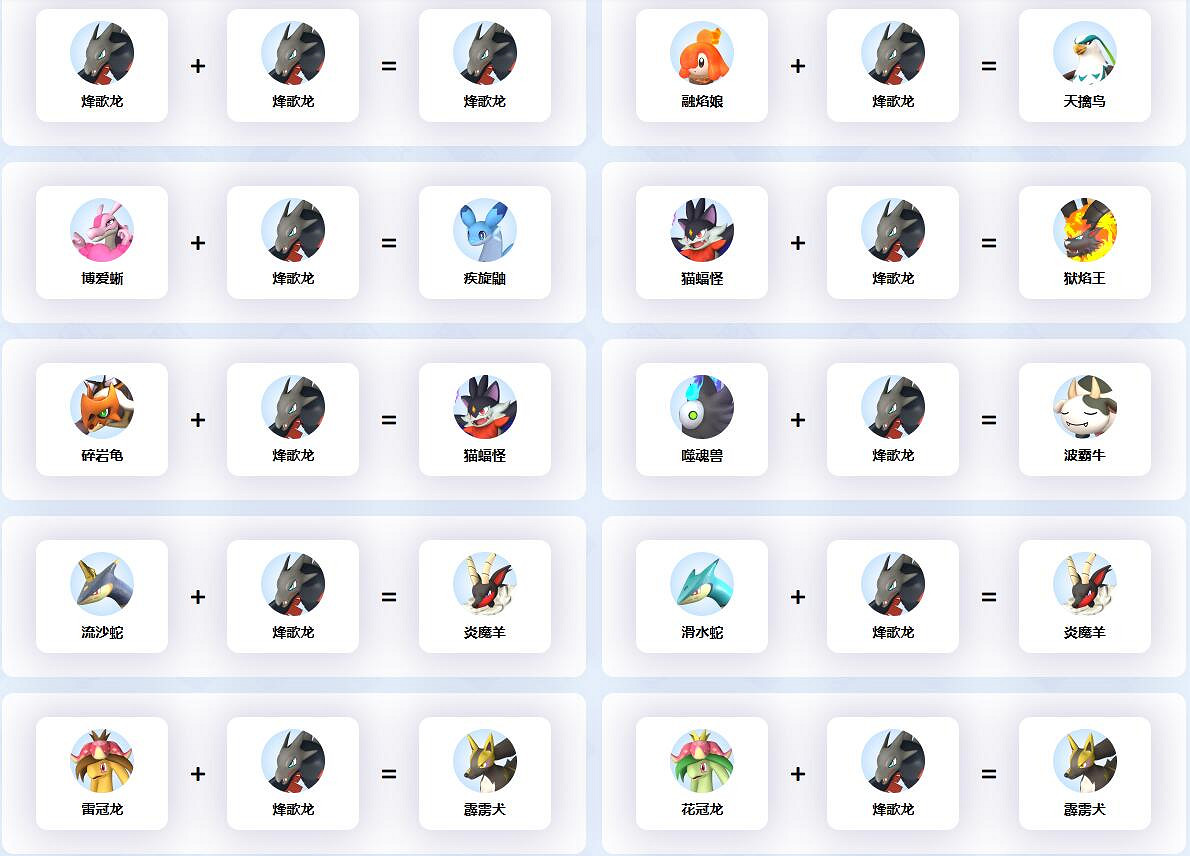 《幻獸帕魯》烽歌龍配種公式一覽 《幻獸帕魯》烽歌龍配種公式一覽