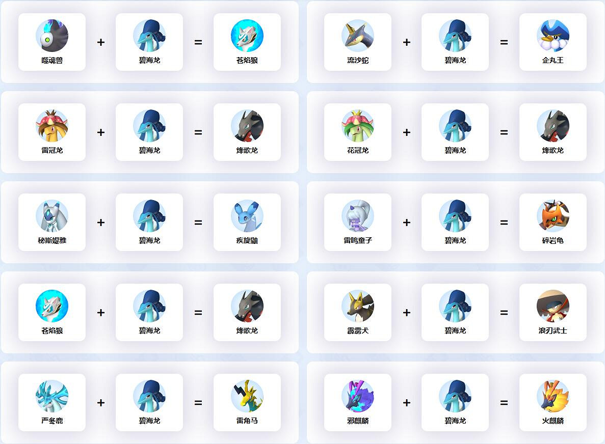 《幻獸帕魯》碧海龍配種公式一覽