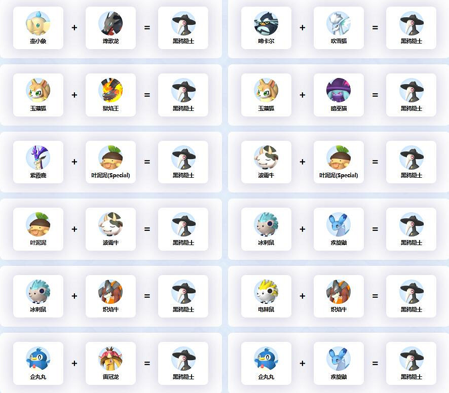 《幻獸帕魯》黑鴉隱士配種公式一覽 《幻獸帕魯》黑鴉隱士配種公式一覽