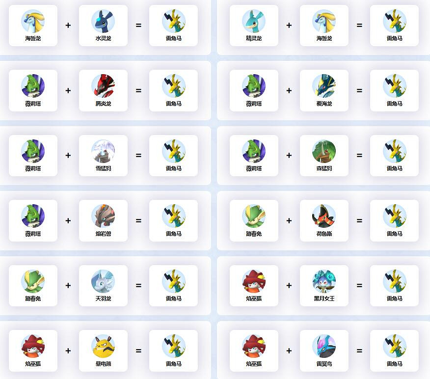 《幻獸帕魯》雷角馬配種公式一覽 《幻獸帕魯》雷角馬配種公式一覽