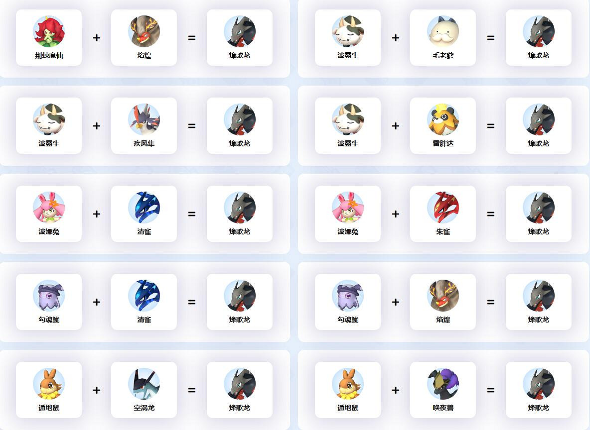 《幻獸帕魯》烽歌龍配種公式一覽 《幻獸帕魯》烽歌龍配種公式一覽