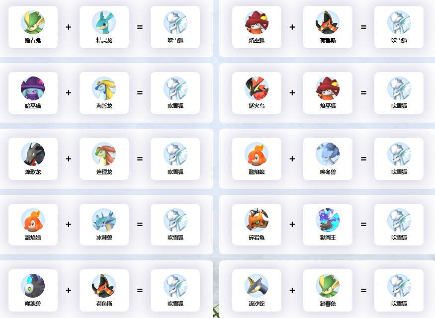 《幻獸帕魯》吹雪狐配種公式一覽 《幻獸帕魯》吹雪狐配種公式一覽