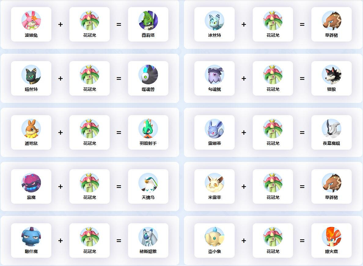 《幻獸帕魯》花冠龍配種公式一覽 《幻獸帕魯》花冠龍配種公式一覽