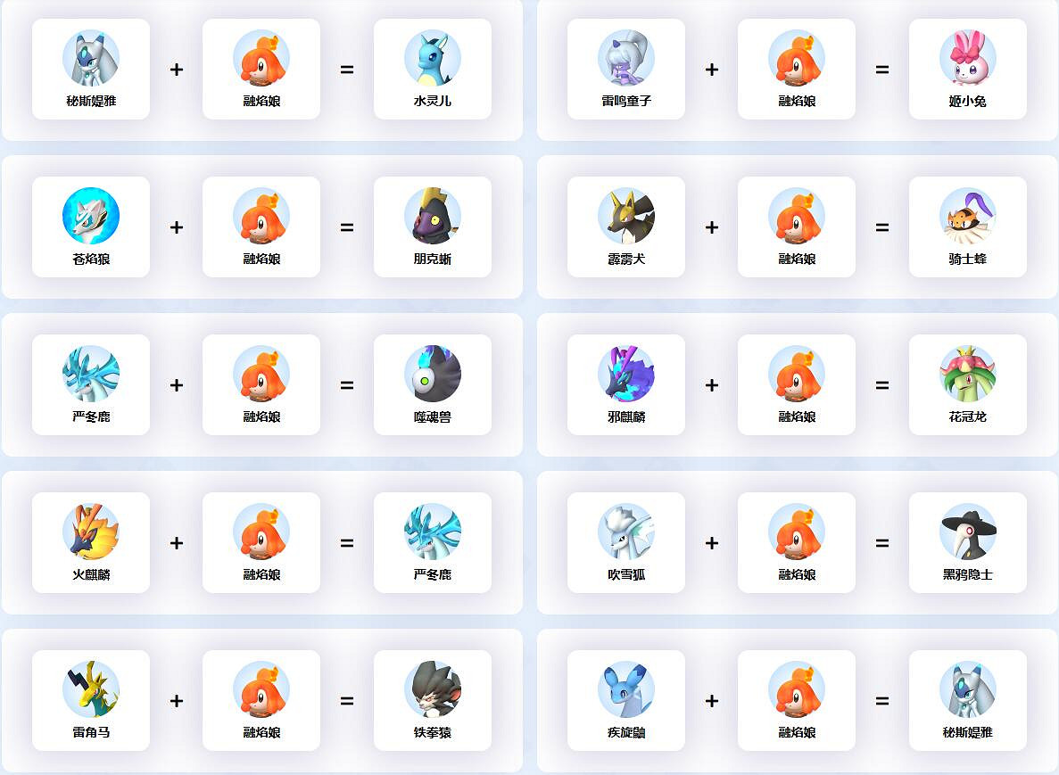 《幻獸帕魯》熔焰娘配種公式一覽 《幻獸帕魯》熔焰娘配種公式一覽