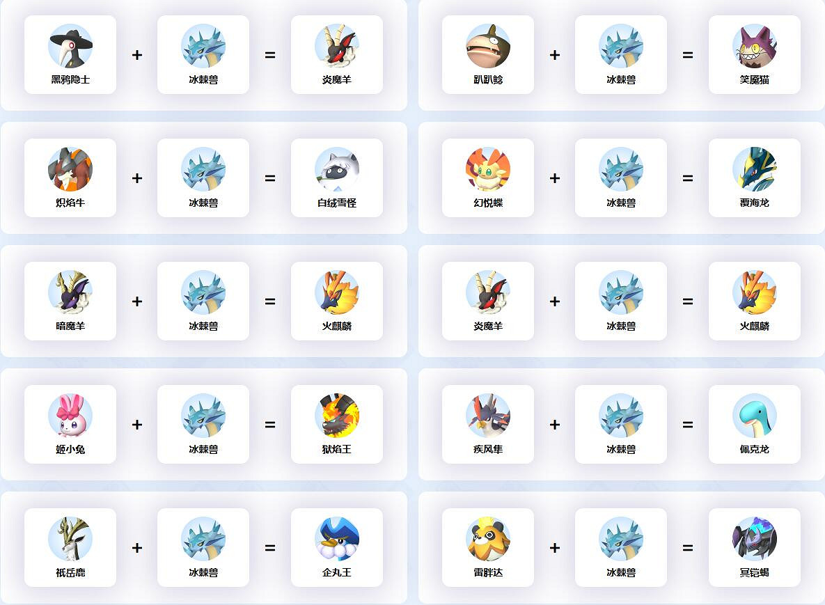 《幻獸帕魯》冰棘獸配種公式一覽 《幻獸帕魯》冰棘獸配種公式一覽