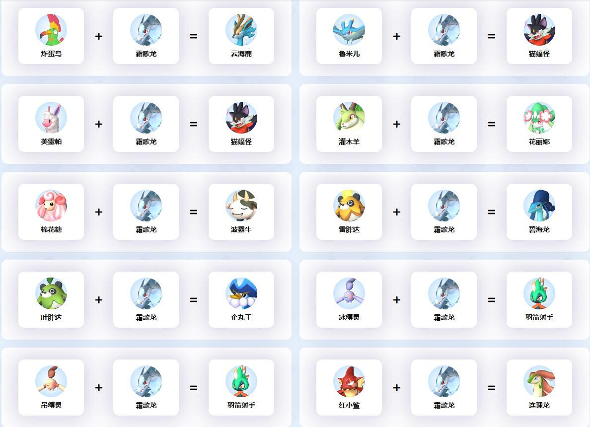 《幻獸帕魯》霜歌龍配種公式一覽 《幻獸帕魯》霜歌龍配種公式一覽