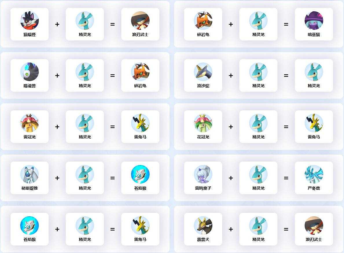 《幻獸帕魯》精靈龍配種公式一覽