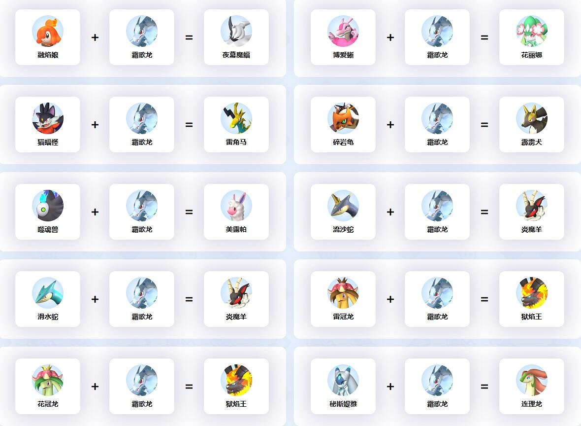 《幻獸帕魯》霜歌龍配種公式一覽 《幻獸帕魯》霜歌龍配種公式一覽