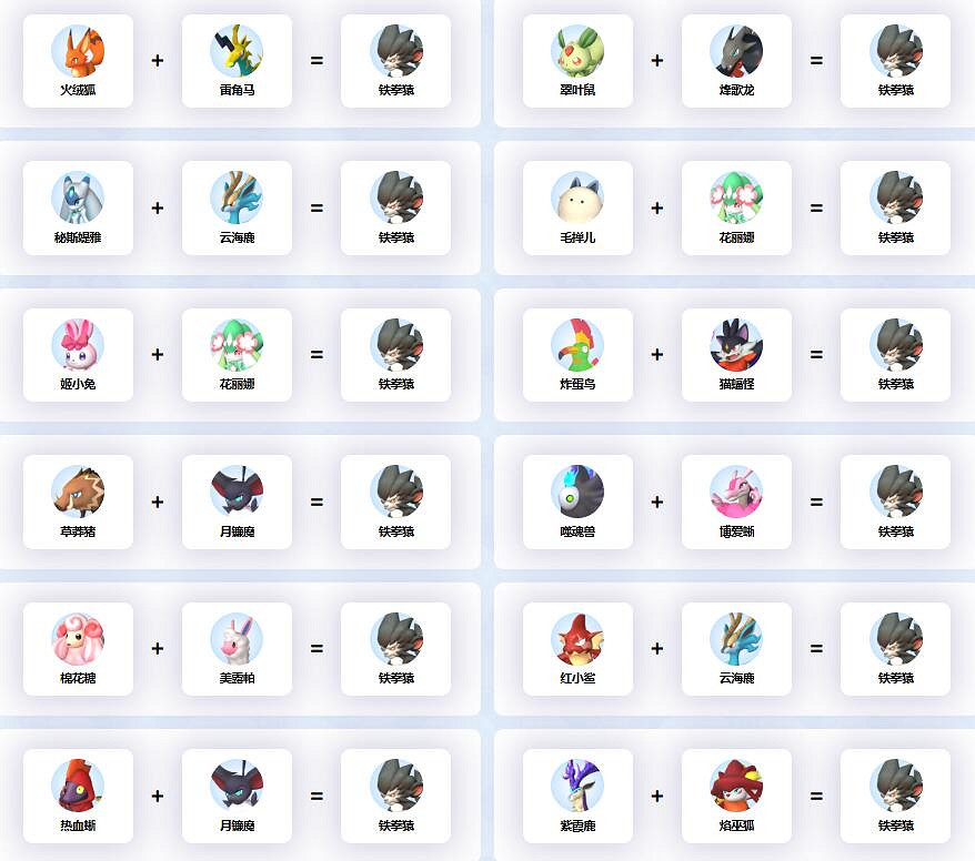 《幻獸帕魯》鐵拳猿配種公式一覽