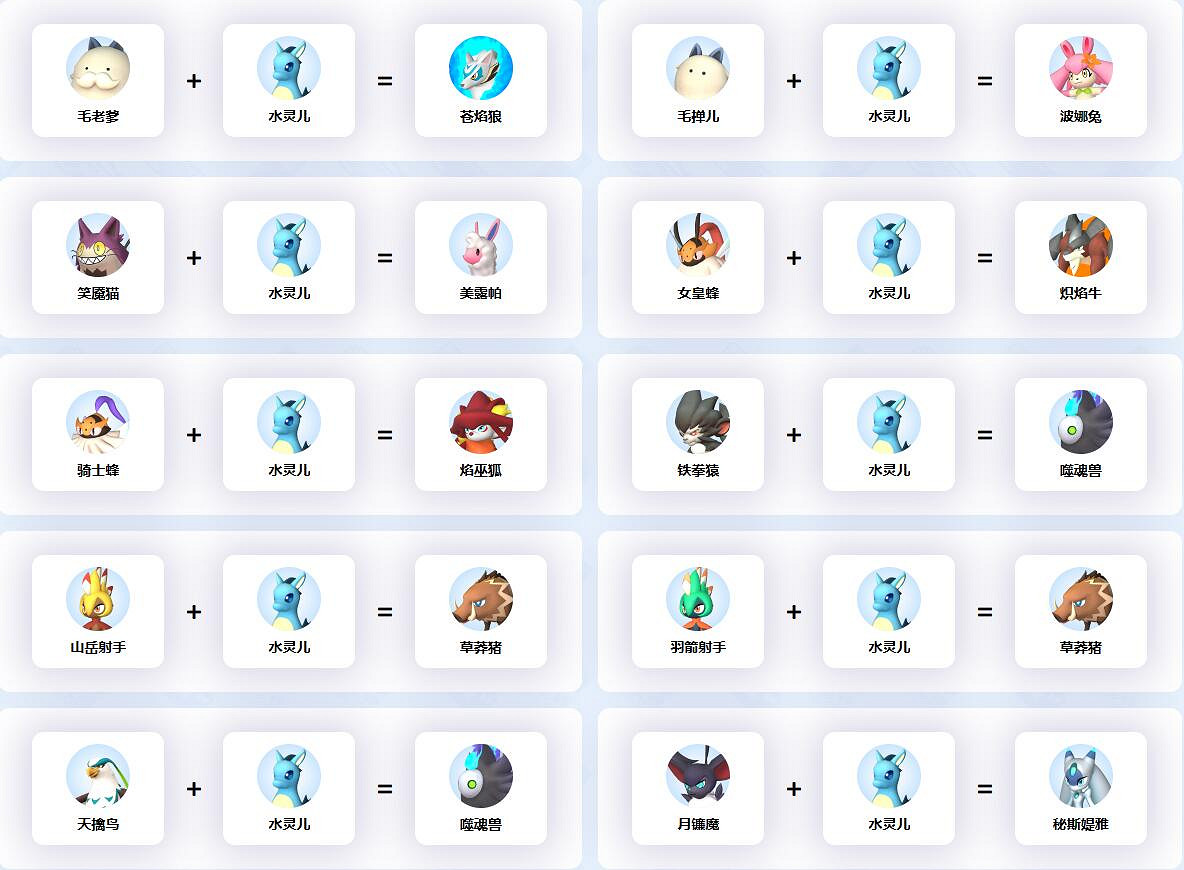 《幻獸帕魯》水靈兒配種公式一覽