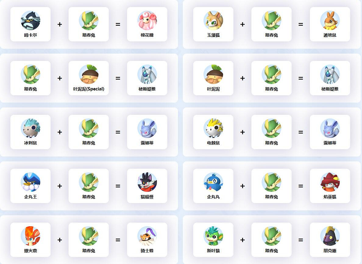 《幻獸帕魯》踏春兔配種公式一覽 《幻獸帕魯》踏春兔配種公式一覽