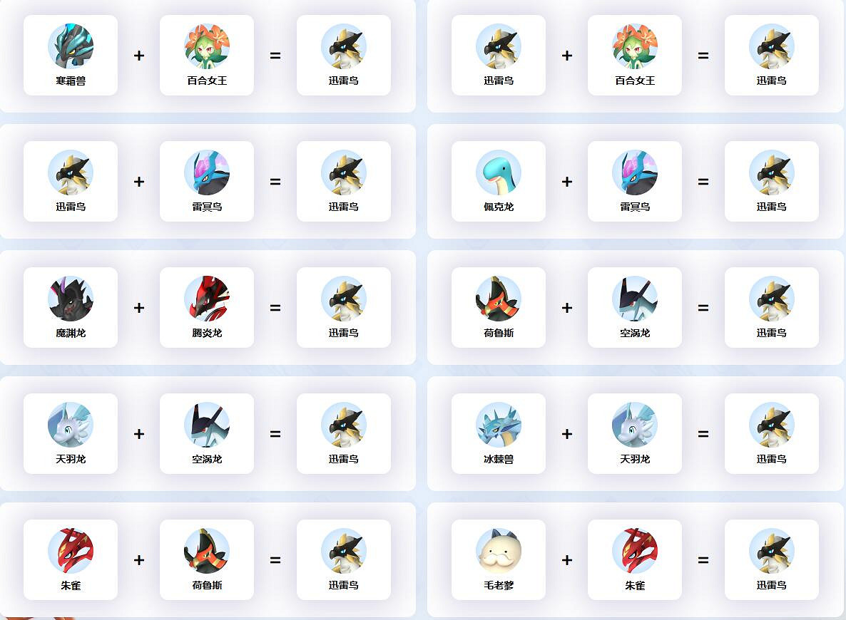 《幻獸帕魯》迅雷鳥配種公式一覽 《幻獸帕魯》迅雷鳥配種公式一覽