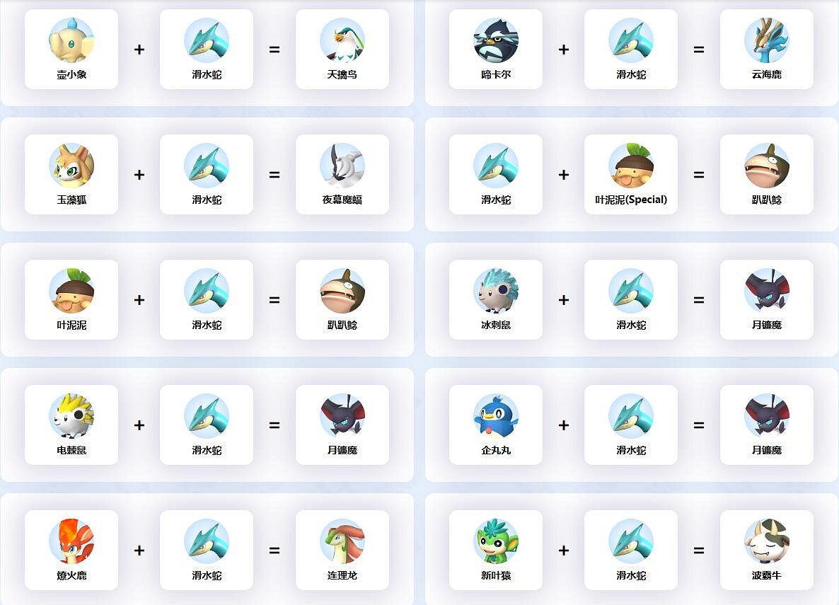 《幻獸帕魯》滑水蛇配種公式一覽 《幻獸帕魯》滑水蛇配種公式一覽