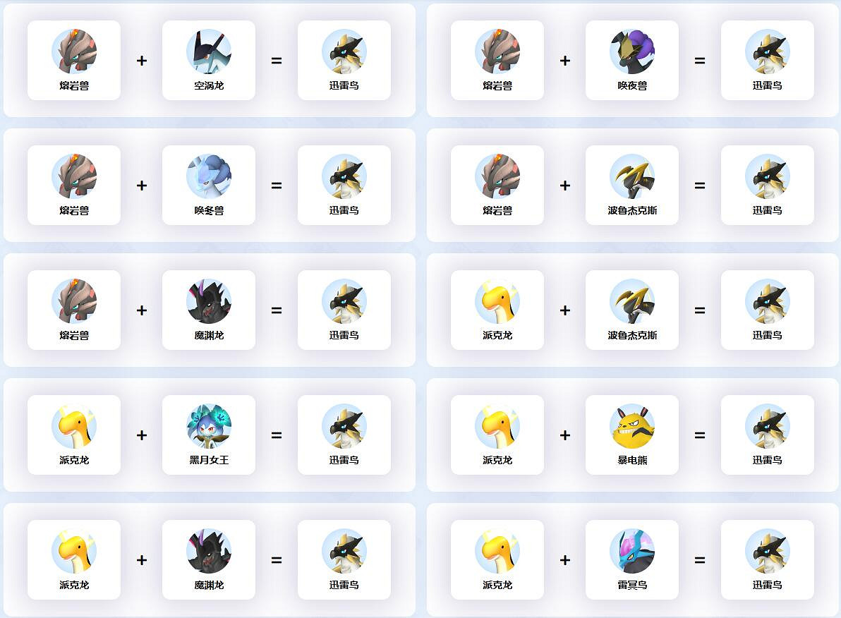 《幻獸帕魯》迅雷鳥配種公式一覽 《幻獸帕魯》迅雷鳥配種公式一覽