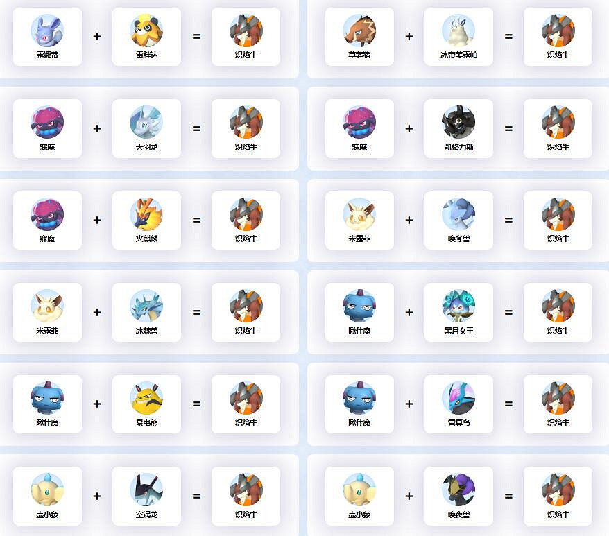 《幻獸帕魯》熾焰牛配種公式一覽