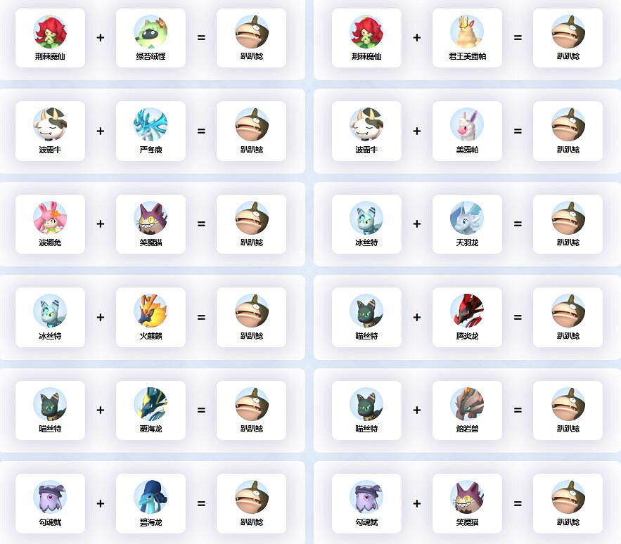 《幻獸帕魯》趴趴鯰配種公式一覽 《幻獸帕魯》趴趴鯰配種公式一覽