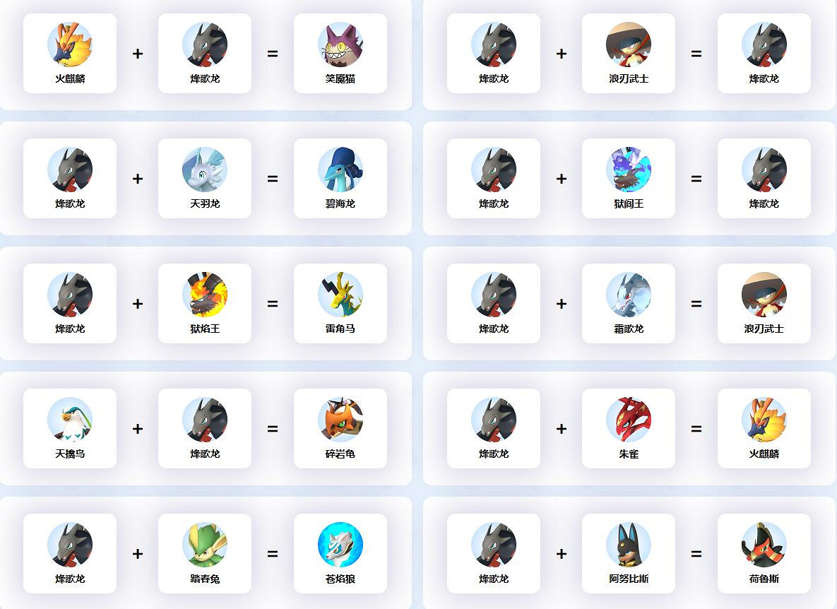 《幻獸帕魯》烽歌龍配種公式一覽 《幻獸帕魯》烽歌龍配種公式一覽