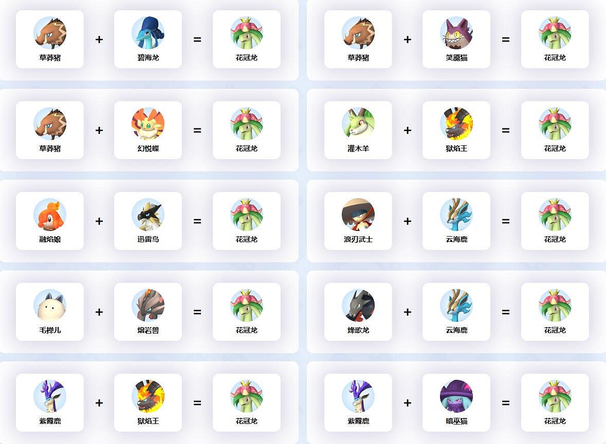 《幻獸帕魯》花冠龍配種公式一覽 《幻獸帕魯》花冠龍配種公式一覽