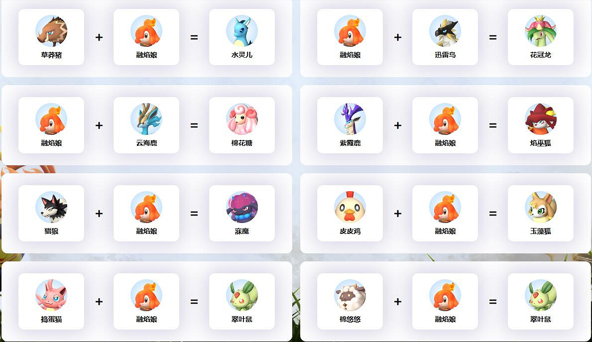 《幻獸帕魯》熔焰娘配種公式一覽 《幻獸帕魯》熔焰娘配種公式一覽