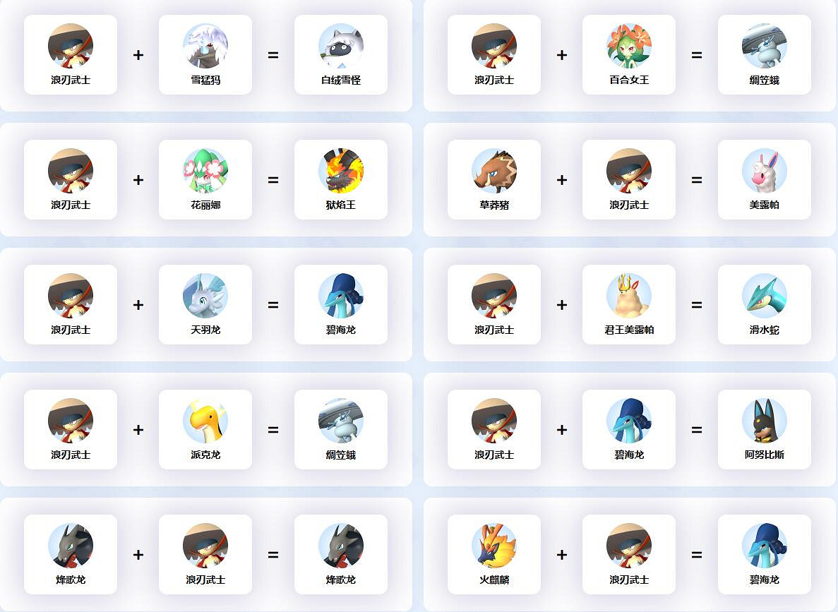 《幻獸帕魯》浪刃武士配種公式一覽 《幻獸帕魯》浪刃武士配種公式一覽