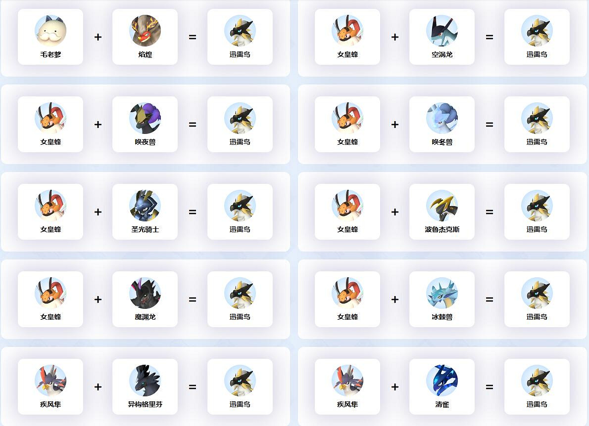 《幻獸帕魯》迅雷鳥配種公式一覽 《幻獸帕魯》迅雷鳥配種公式一覽