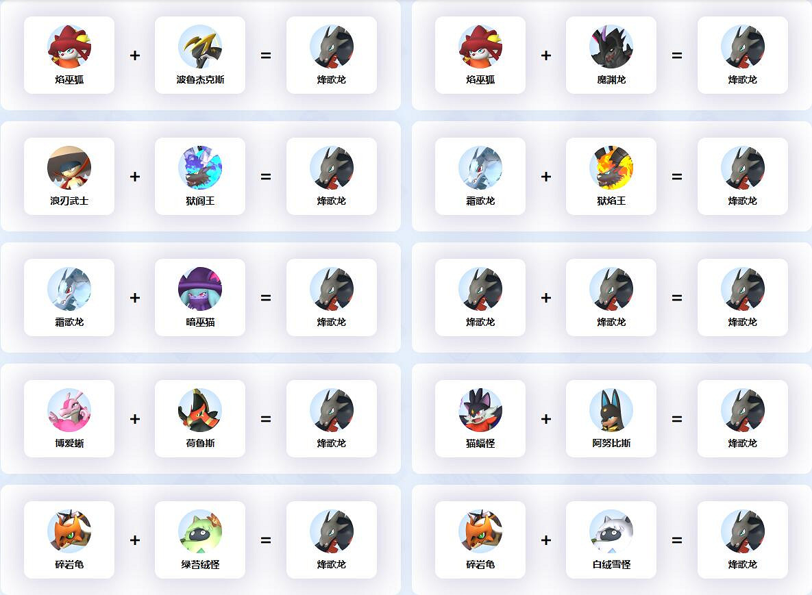 《幻獸帕魯》烽歌龍配種公式一覽 《幻獸帕魯》烽歌龍配種公式一覽