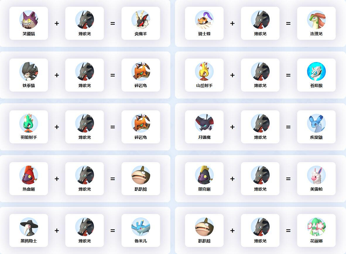 《幻獸帕魯》烽歌龍配種公式一覽 《幻獸帕魯》烽歌龍配種公式一覽