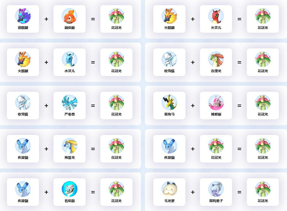 《幻獸帕魯》花冠龍配種公式一覽 《幻獸帕魯》花冠龍配種公式一覽