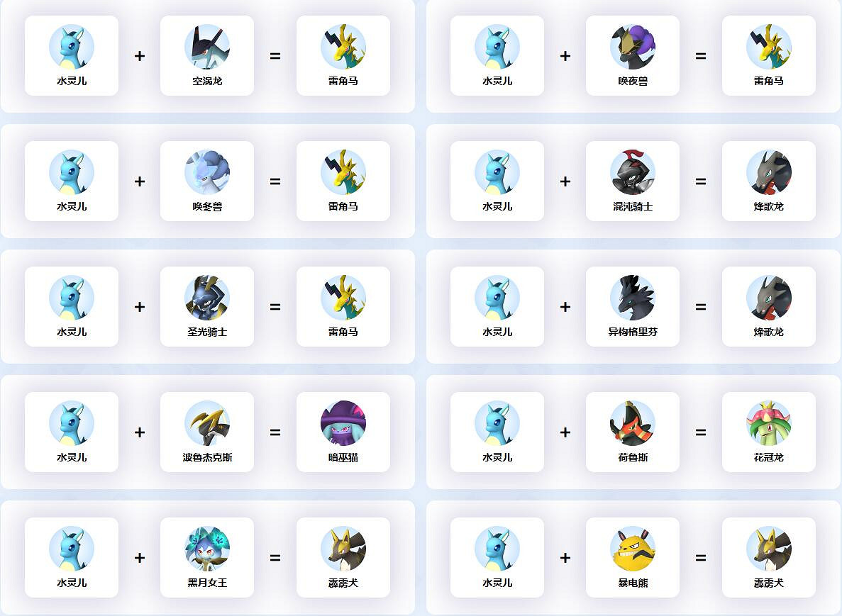 《幻獸帕魯》水靈兒配種公式一覽
