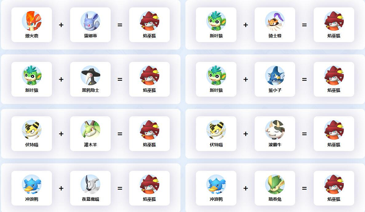 《幻獸帕魯》焰巫狐配種公式一覽 《幻獸帕魯》焰巫狐配種公式一覽