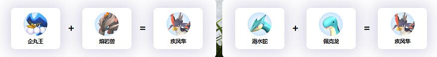 《幻獸帕魯》疾風隼配種公式一覽