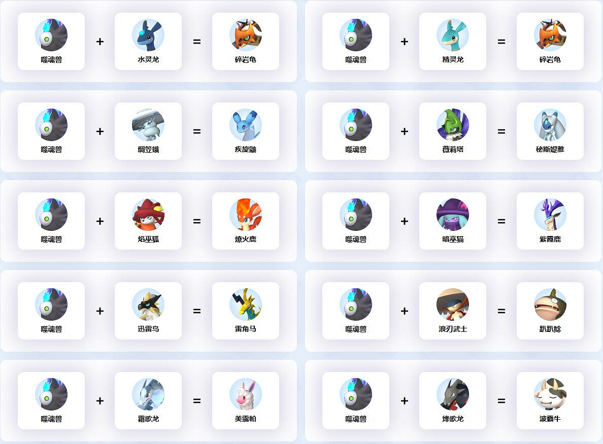 《幻獸帕魯》噬魂獸配種公式一覽 《幻獸帕魯》噬魂獸配種公式一覽