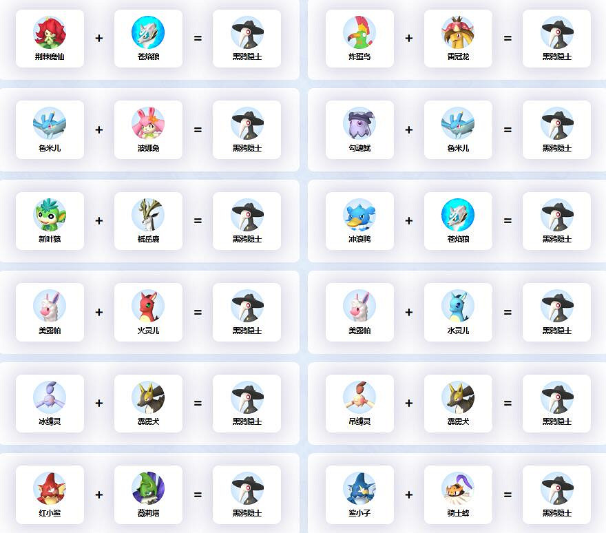 《幻獸帕魯》黑鴉隱士配種公式一覽 《幻獸帕魯》黑鴉隱士配種公式一覽