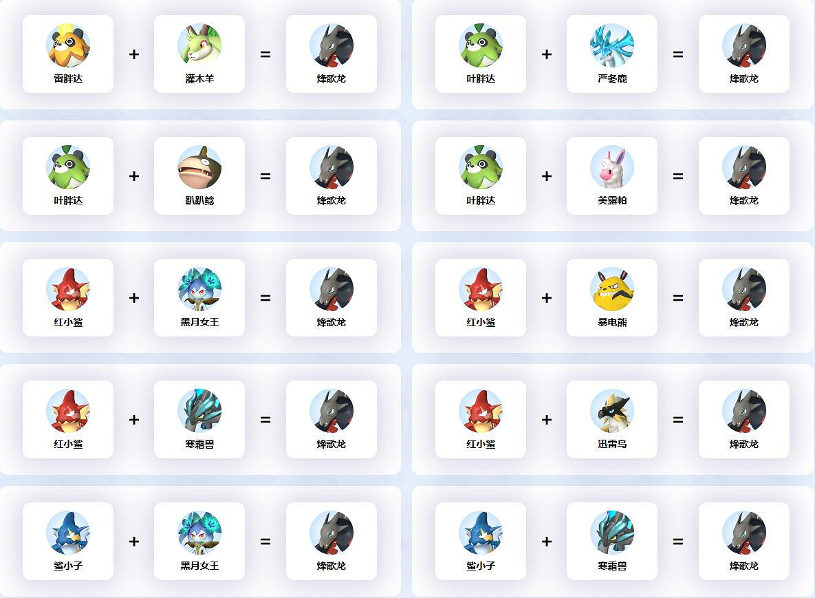 《幻獸帕魯》烽歌龍配種公式一覽 《幻獸帕魯》烽歌龍配種公式一覽